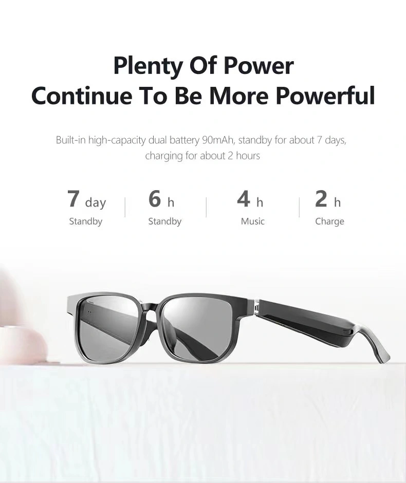 Bluetooth Audio Smart Glasses with Blue Light Filter Lenses - Exceptional Eyeglass Frame Open-Ear Audio Bluetooth Glasses
