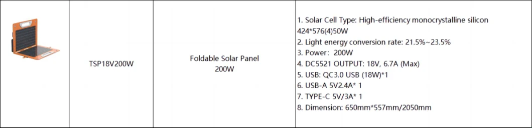 Solar 200-Watt Solar Panel, Folding Solar-Panel Charger with Kickstand, Portable Solar-Panel Power for Camping and Tailgating, Emergency Solar Charger